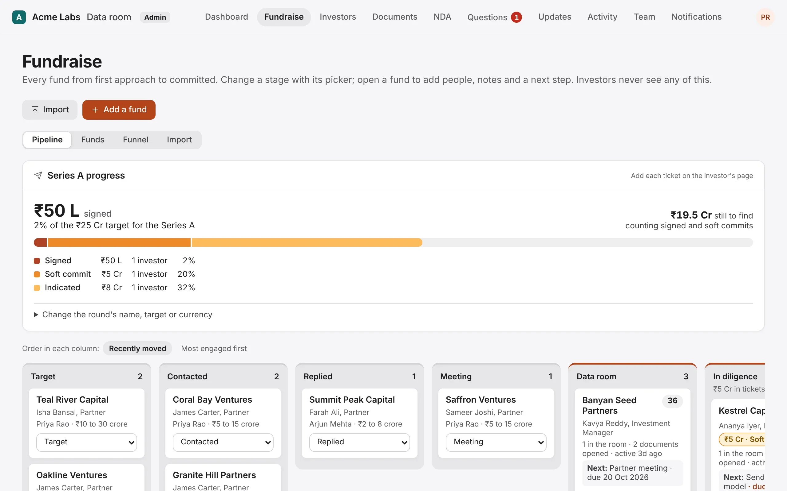 The Fundraise pipeline: the round's progress and a column of funds for each stage